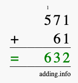 Calculate 571 + 61 using long addition
