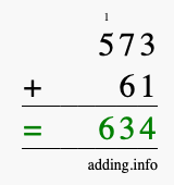Calculate 573 + 61 using long addition