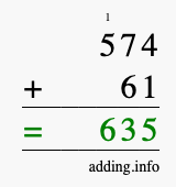 Calculate 574 + 61 using long addition