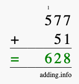 Calculate 577 + 51 using long addition