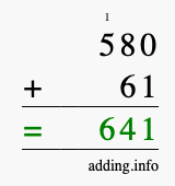 Calculate 580 + 61 using long addition