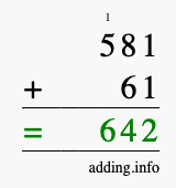 Calculate 581 + 61 using long addition