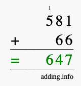 Calculate 581 + 66 using long addition