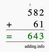 Calculate 582 + 61 using long addition