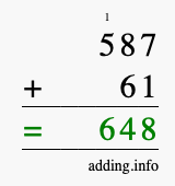 Calculate 587 + 61 using long addition
