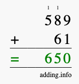 Calculate 589 + 61 using long addition