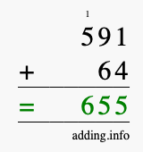 Calculate 591 + 64 using long addition