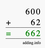 Calculate 600 + 62 using long addition
