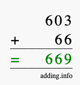 Calculate 603 + 66 using long addition
