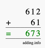 Calculate 612 + 61 using long addition