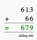 Calculate 613 + 66 using long addition