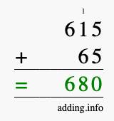 Calculate 615 + 65 using long addition