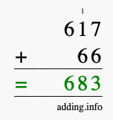 Calculate 617 + 66 using long addition