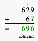 Calculate 629 + 67 using long addition