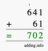 Calculate 641 + 61 using long addition