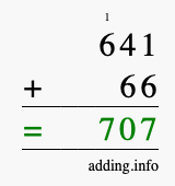 Calculate 641 + 66 using long addition