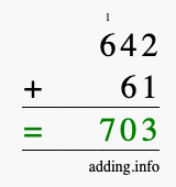 Calculate 642 + 61 using long addition