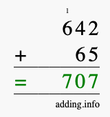Calculate 642 + 65 using long addition