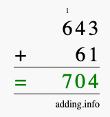 Calculate 643 + 61 using long addition