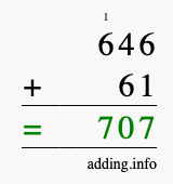 Calculate 646 + 61 using long addition