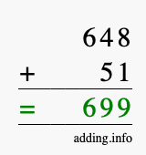 Calculate 648 + 51 using long addition