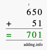 Calculate 650 + 51 using long addition