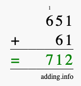 Calculate 651 + 61 using long addition