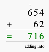 Calculate 654 + 62 using long addition
