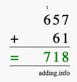 Calculate 657 + 61 using long addition