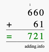 Calculate 660 + 61 using long addition