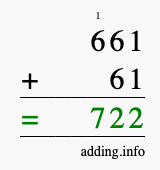 Calculate 661 + 61 using long addition
