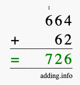 Calculate 664 + 62 using long addition