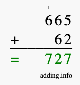 Calculate 665 + 62 using long addition
