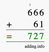 Calculate 666 + 61 using long addition