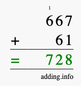 Calculate 667 + 61 using long addition