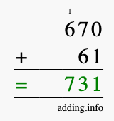 Calculate 670 + 61 using long addition