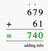 Calculate 679 + 61 using long addition
