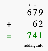 Calculate 679 + 62 using long addition