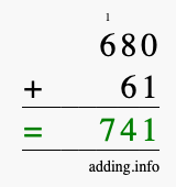 Calculate 680 + 61 using long addition