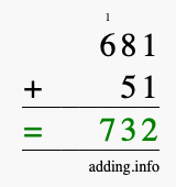 Calculate 681 + 51 using long addition