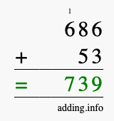 Calculate 686 + 53 using long addition