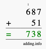 Calculate 687 + 51 using long addition