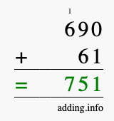 Calculate 690 + 61 using long addition