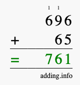 Calculate 696 + 65 using long addition