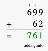 Calculate 699 + 62 using long addition