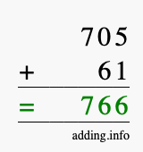 Calculate 705 + 61 using long addition