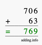 Calculate 706 + 63 using long addition