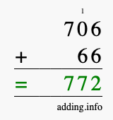 Calculate 706 + 66 using long addition