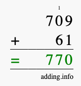 Calculate 709 + 61 using long addition