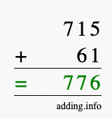 Calculate 715 + 61 using long addition